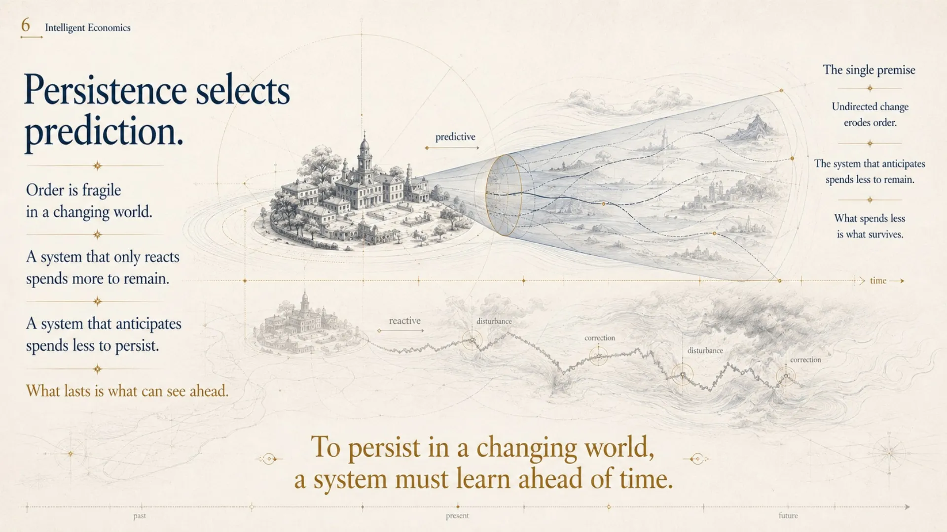 Slide 6 of 25
