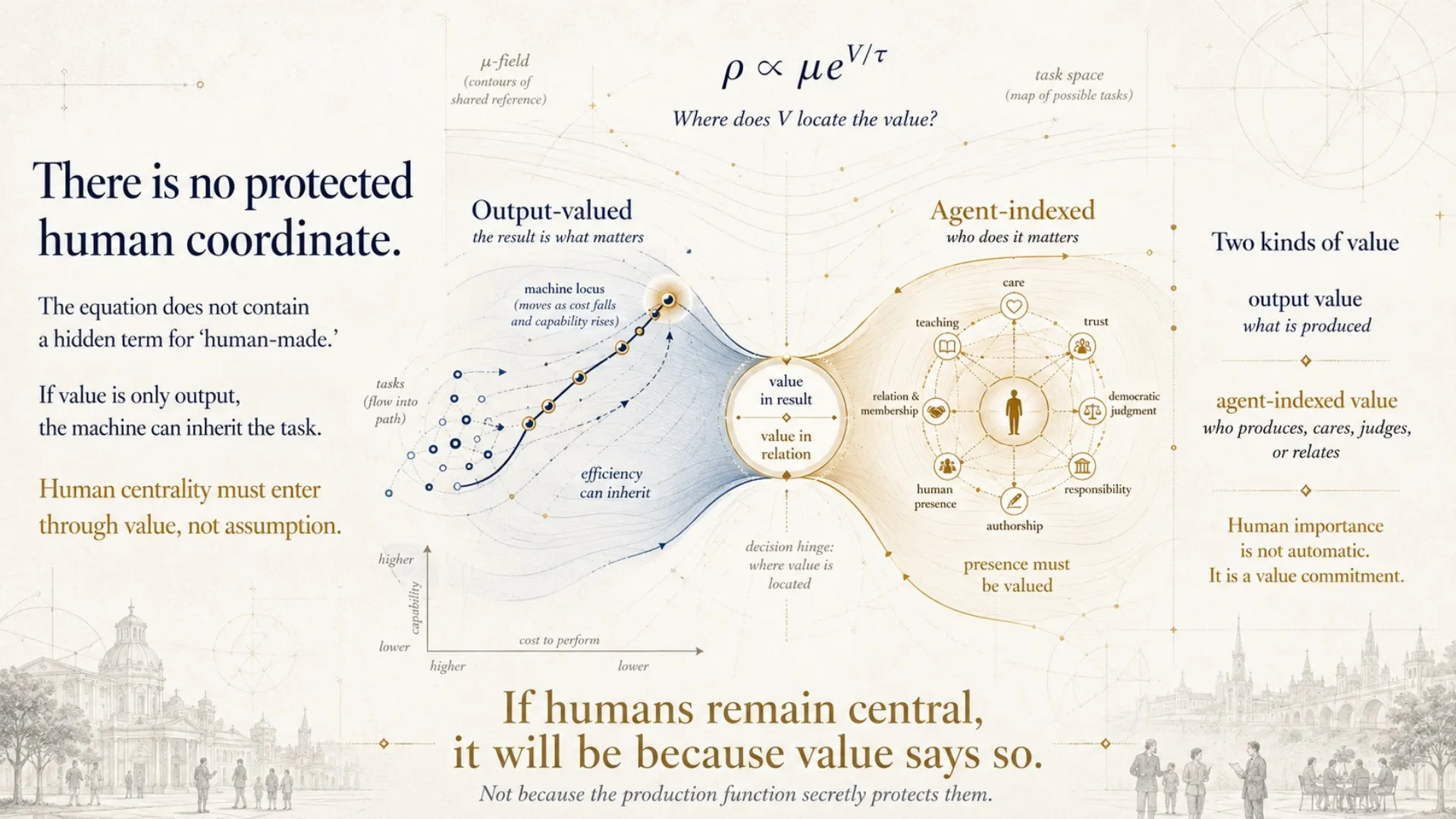 Slide 19 of 25